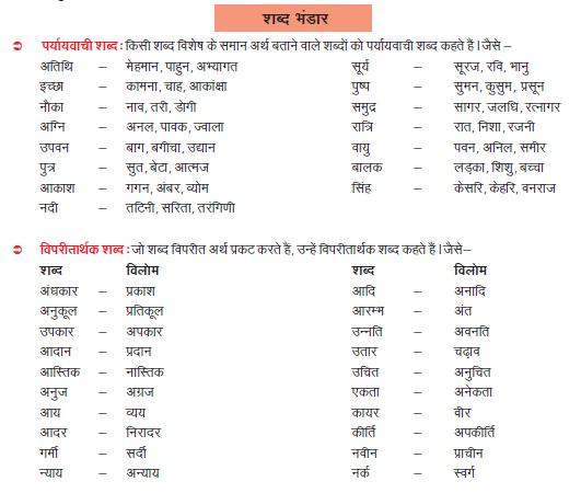 hindi homework for class 6